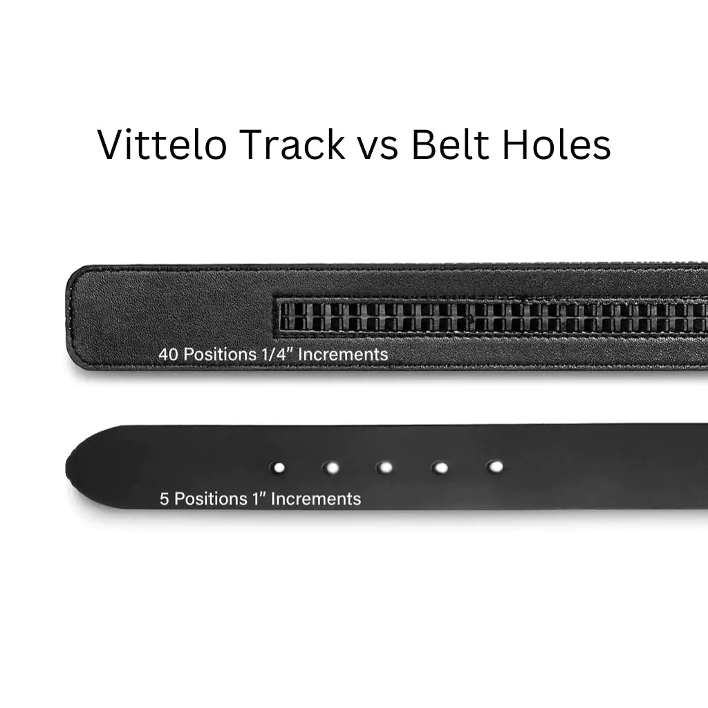 The Vittelo Belt - My Store